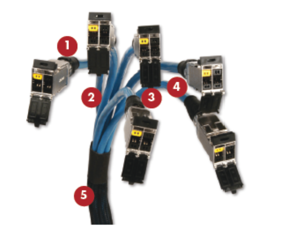 Figure 7: Category 7 Ethernet Cable Figure 7: Category 7 Ethernet Cable