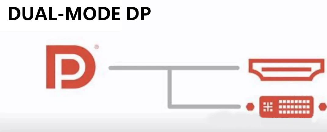 . Using built-in conversion circuits or the right adapters, DisplayPort++ transforms DisplayPort signals into DVI or HDMI, greatly improving the interface's versatility. . Using built-in conversion circuits or the right adapters, DisplayPort++ transforms DisplayPort signals into DVI or HDMI, greatly improving the interface's versatility.